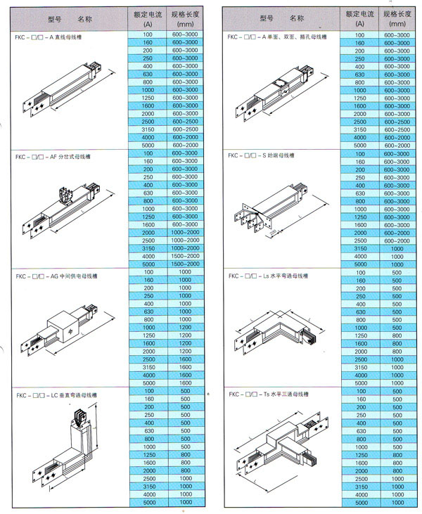 FKC空氣絕緣母線槽2.jpg